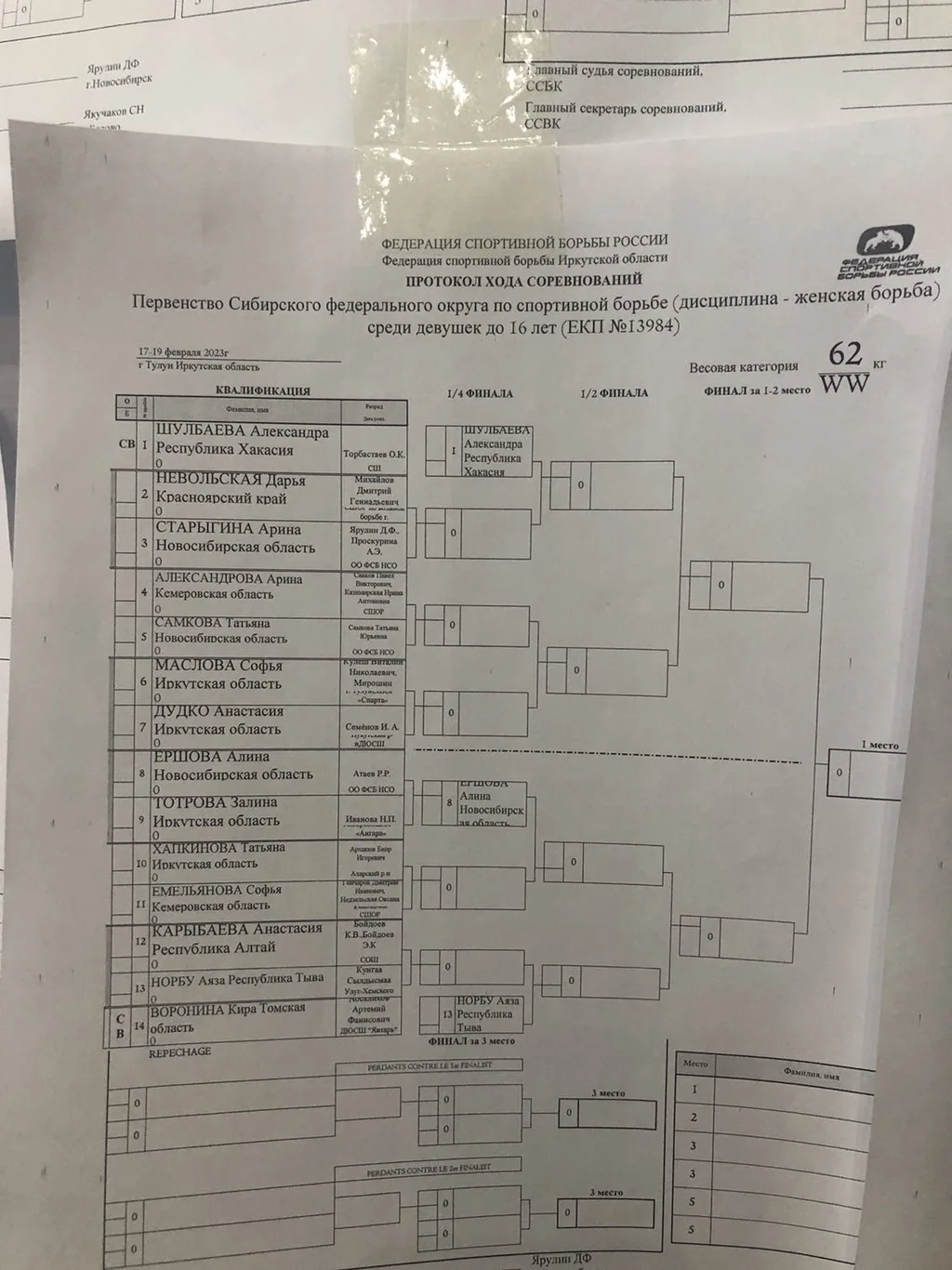 Первенство СФО по вольной (женской ) борьбе. в г. Тулуне